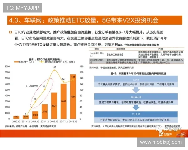 葡京集团直营平台7027最新安全技术应用，确保每一位玩家的资金与信息安全无忧